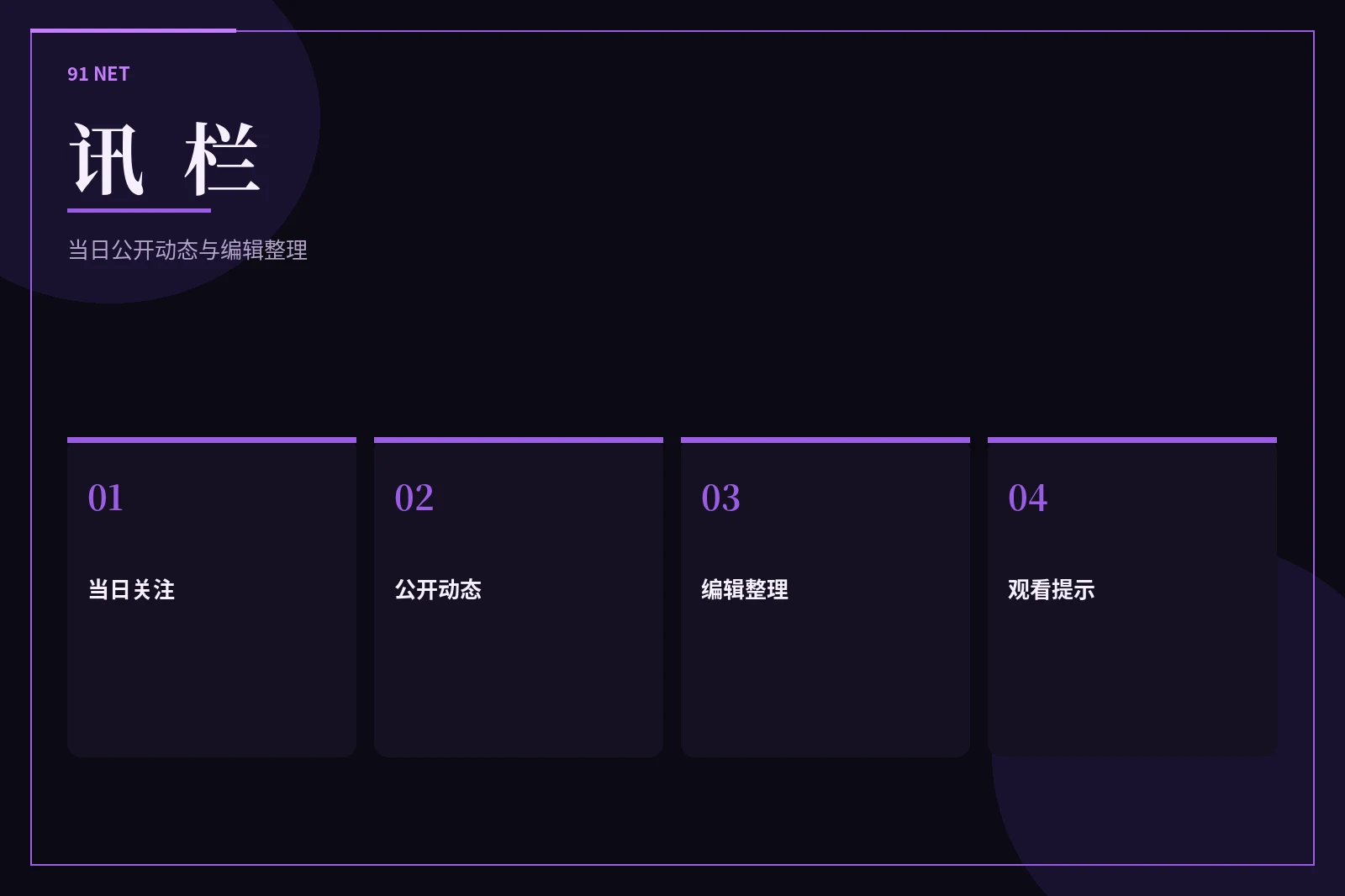 讯栏内容导览